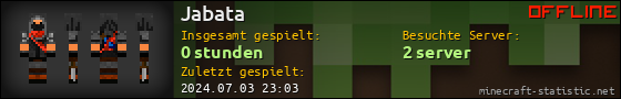 Benutzerleisten 560x90 für Jabata
