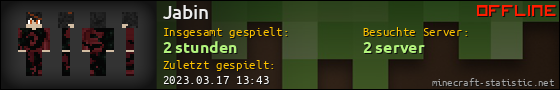Benutzerleisten 560x90 für Jabin