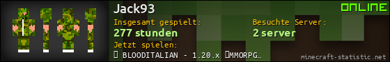 Benutzerleisten 560x90 für Jack93