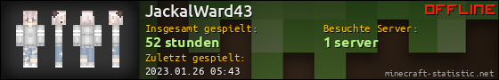 Benutzerleisten 560x90 für JackalWard43