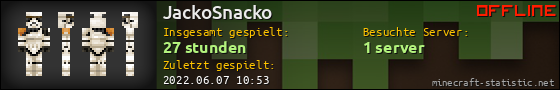 Benutzerleisten 560x90 für JackoSnacko