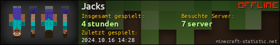 Benutzerleisten 560x90 für Jacks