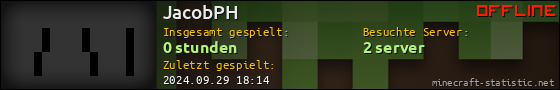 Benutzerleisten 560x90 für JacobPH