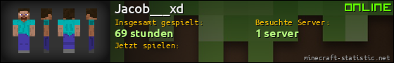 Benutzerleisten 560x90 für Jacob___xd