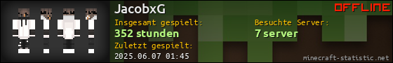 Benutzerleisten 560x90 für JacobxG