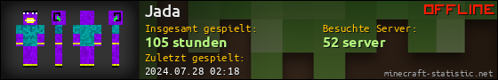 Benutzerleisten 560x90 für Jada