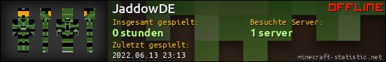 Benutzerleisten 560x90 für JaddowDE