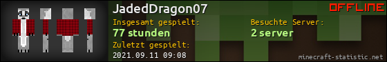 Benutzerleisten 560x90 für JadedDragon07