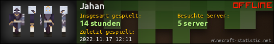 Benutzerleisten 560x90 für Jahan