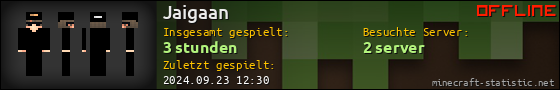 Benutzerleisten 560x90 für Jaigaan