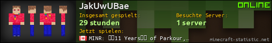 Benutzerleisten 560x90 für JakUwUBae