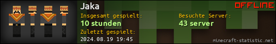 Benutzerleisten 560x90 für Jaka