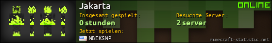 Benutzerleisten 560x90 für Jakarta