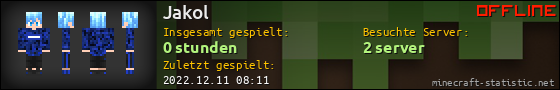 Benutzerleisten 560x90 für Jakol
