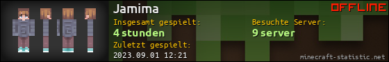 Benutzerleisten 560x90 für Jamima