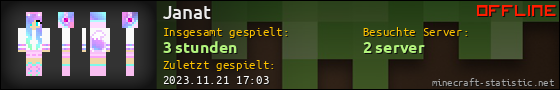 Benutzerleisten 560x90 für Janat