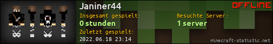 Benutzerleisten 560x90 für Janiner44