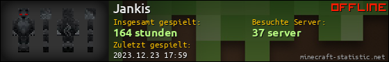 Benutzerleisten 560x90 für Jankis