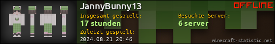 Benutzerleisten 560x90 für JannyBunny13