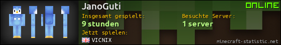 Benutzerleisten 560x90 für JanoGuti
