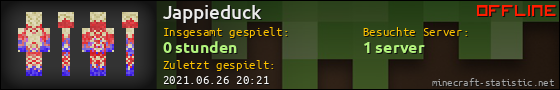 Benutzerleisten 560x90 für Jappieduck