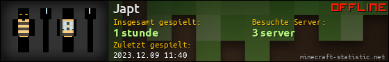 Benutzerleisten 560x90 für Japt