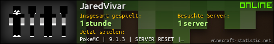 Benutzerleisten 560x90 für JaredVivar