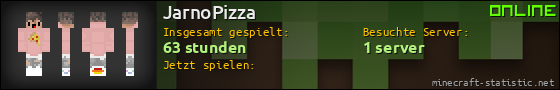 Benutzerleisten 560x90 für JarnoPizza