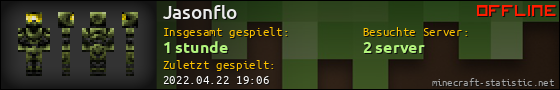 Benutzerleisten 560x90 für Jasonflo