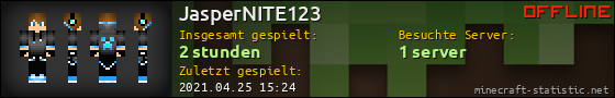 Benutzerleisten 560x90 für JasperNITE123