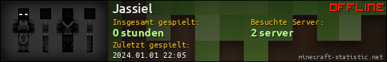 Benutzerleisten 560x90 für Jassiel