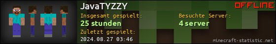 Benutzerleisten 560x90 für JavaTYZZY