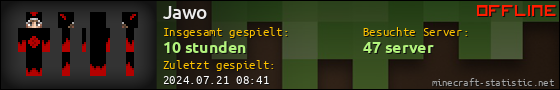 Benutzerleisten 560x90 für Jawo
