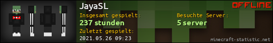 Benutzerleisten 560x90 für JayaSL