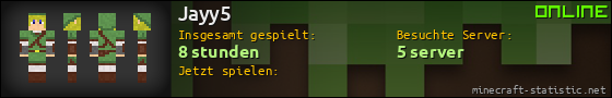 Benutzerleisten 560x90 für Jayy5