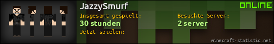 Benutzerleisten 560x90 für JazzySmurf
