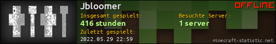 Benutzerleisten 560x90 für Jbloomer