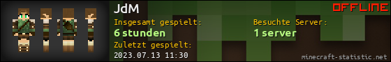 Benutzerleisten 560x90 für JdM