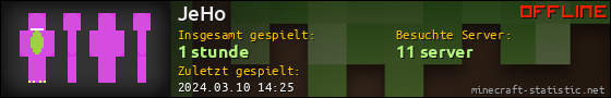Benutzerleisten 560x90 für JeHo