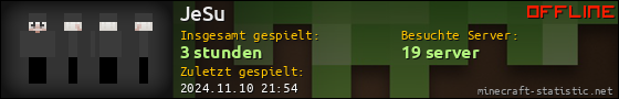 Benutzerleisten 560x90 für JeSu