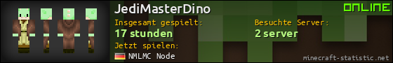 Benutzerleisten 560x90 für JediMasterDino