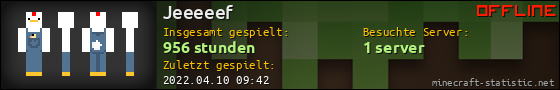 Benutzerleisten 560x90 für Jeeeeef