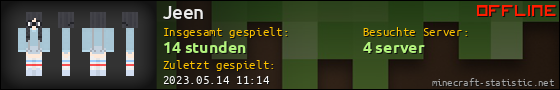 Benutzerleisten 560x90 für Jeen
