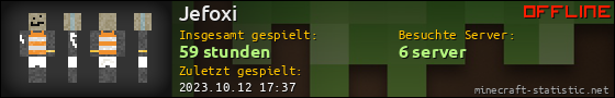 Benutzerleisten 560x90 für Jefoxi
