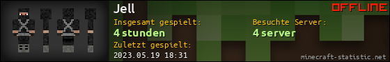 Benutzerleisten 560x90 für Jell