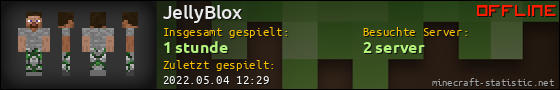 Benutzerleisten 560x90 für JellyBlox