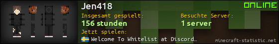 Benutzerleisten 560x90 für Jen418