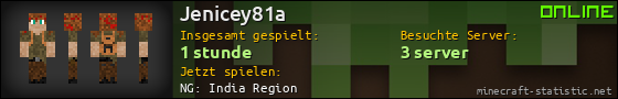 Benutzerleisten 560x90 für Jenicey81a