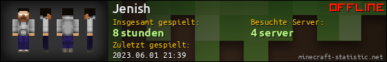 Benutzerleisten 560x90 für Jenish