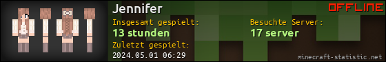 Benutzerleisten 560x90 für Jennifer